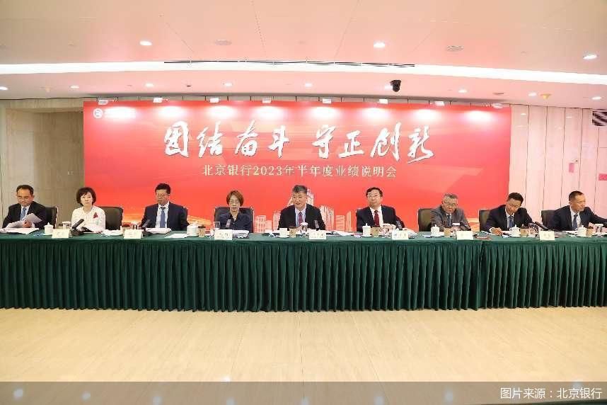图片来源：北京银行