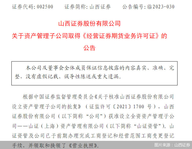 图片来源:山西证券