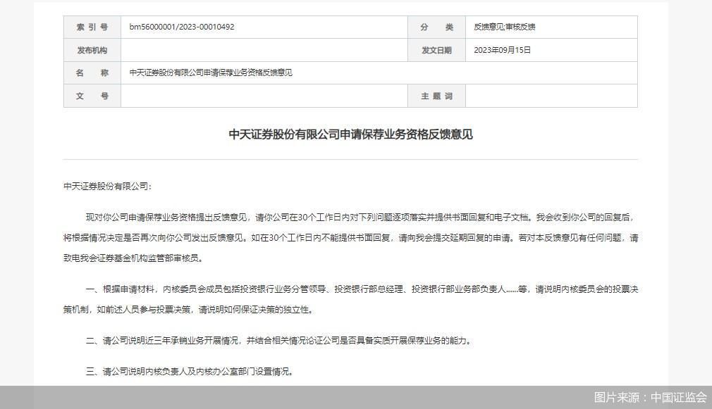 图片来源：中国证监会