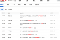 掌舵人爆雷！年内7股实控人涉嫌犯罪 ST股占逾七成