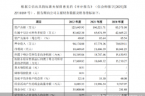 股东入股疑点多 锡华科技IPO预警