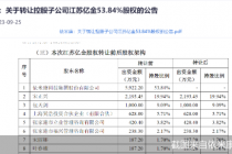 依米康的环保治理业务败局