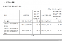 A股首份三季报出炉    柏楚电子营收、净利双增 