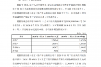 三清互联IPO的三大关注点