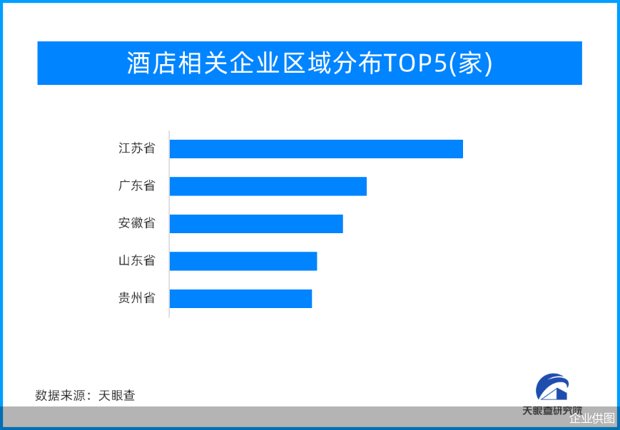 企业供图