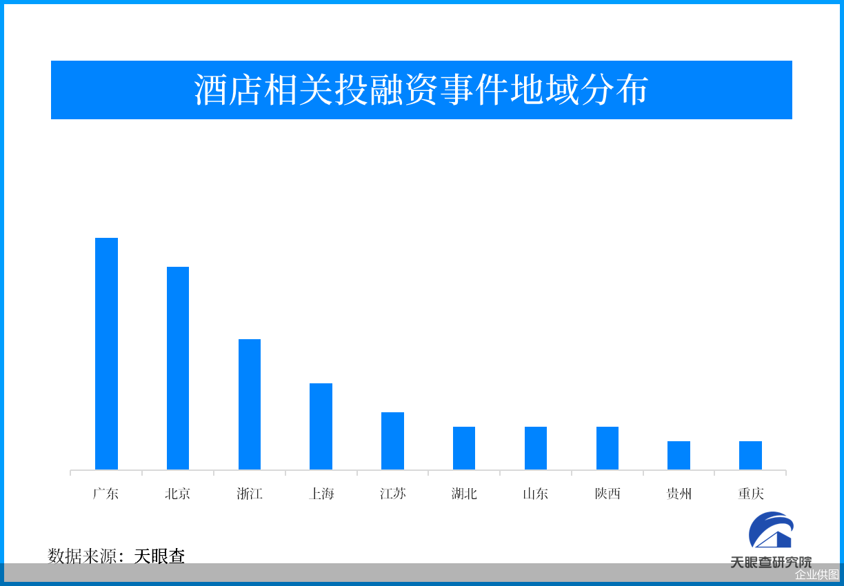 企业供图