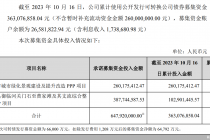 岭南股份四年五延募投项目  投资进度尚不足三成