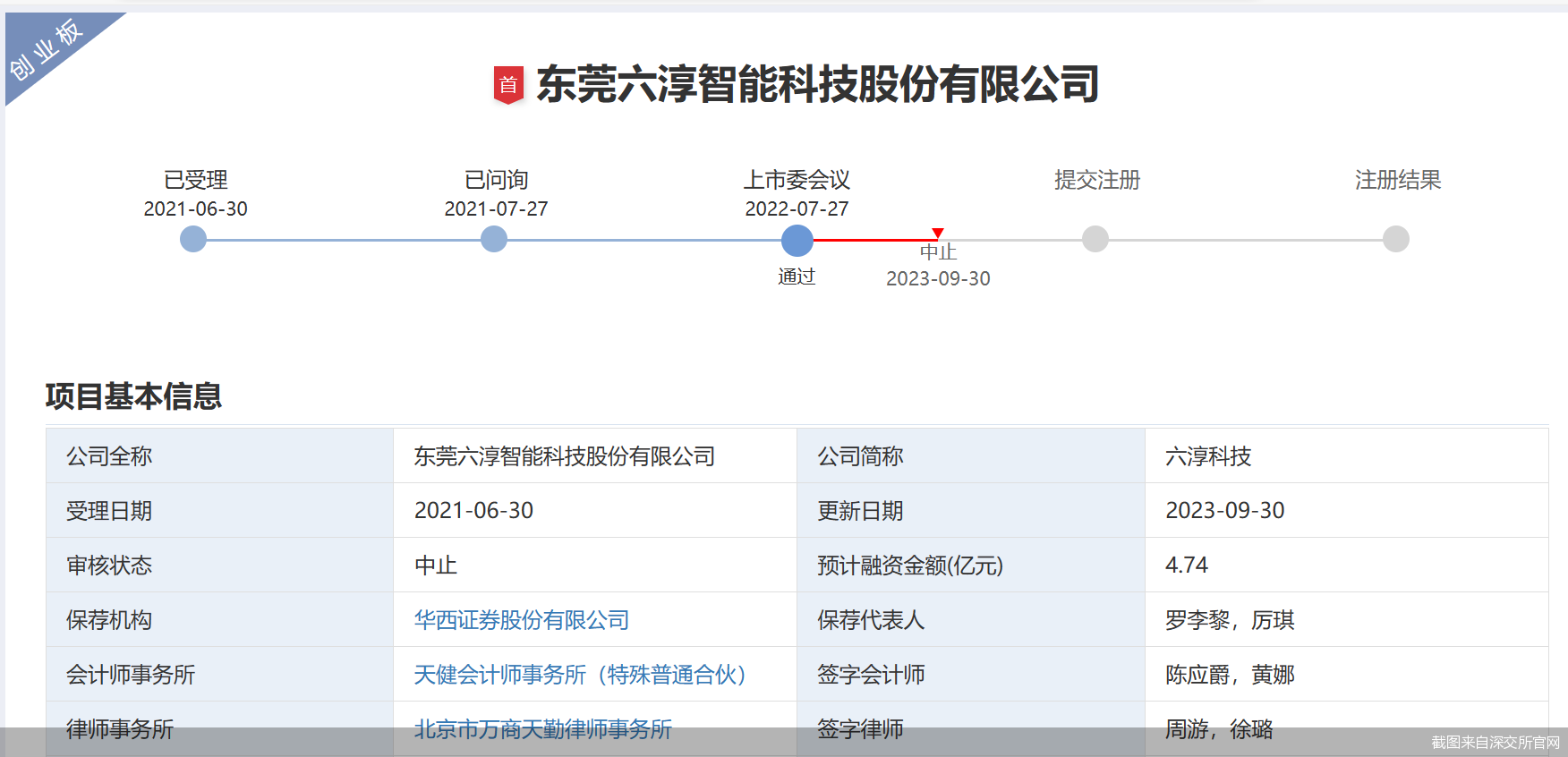 截图来自深交所官网