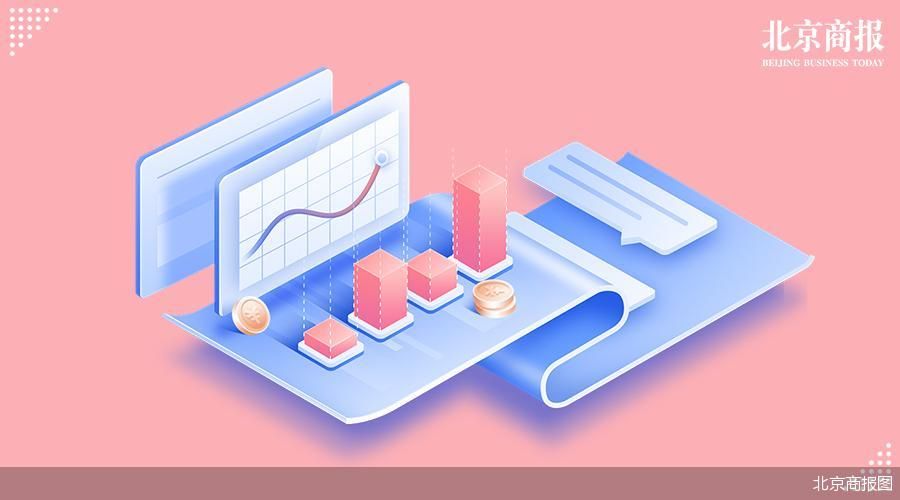 北京商报图