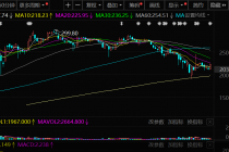 年内五度“吃函” *ST左江还能玩得转吗