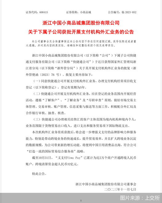 图片来源：上交所