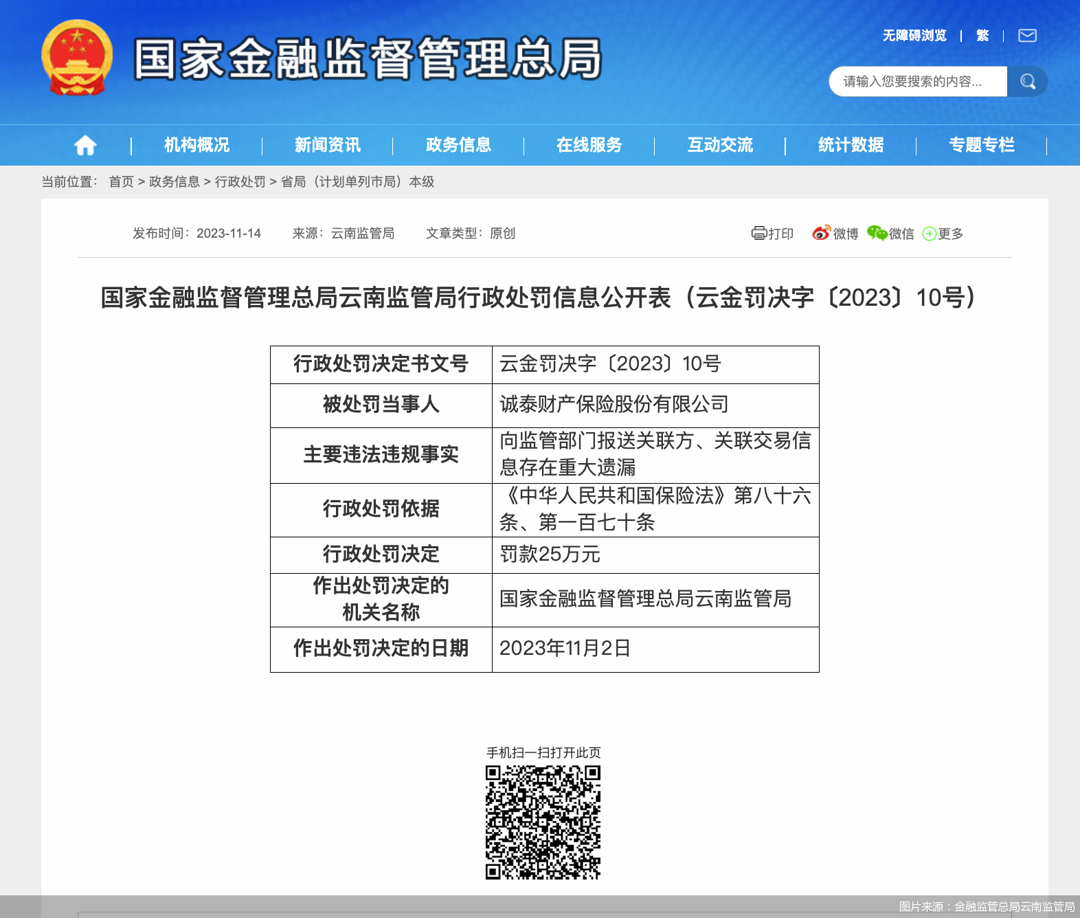 图片来源：金融监管总局云南监管局