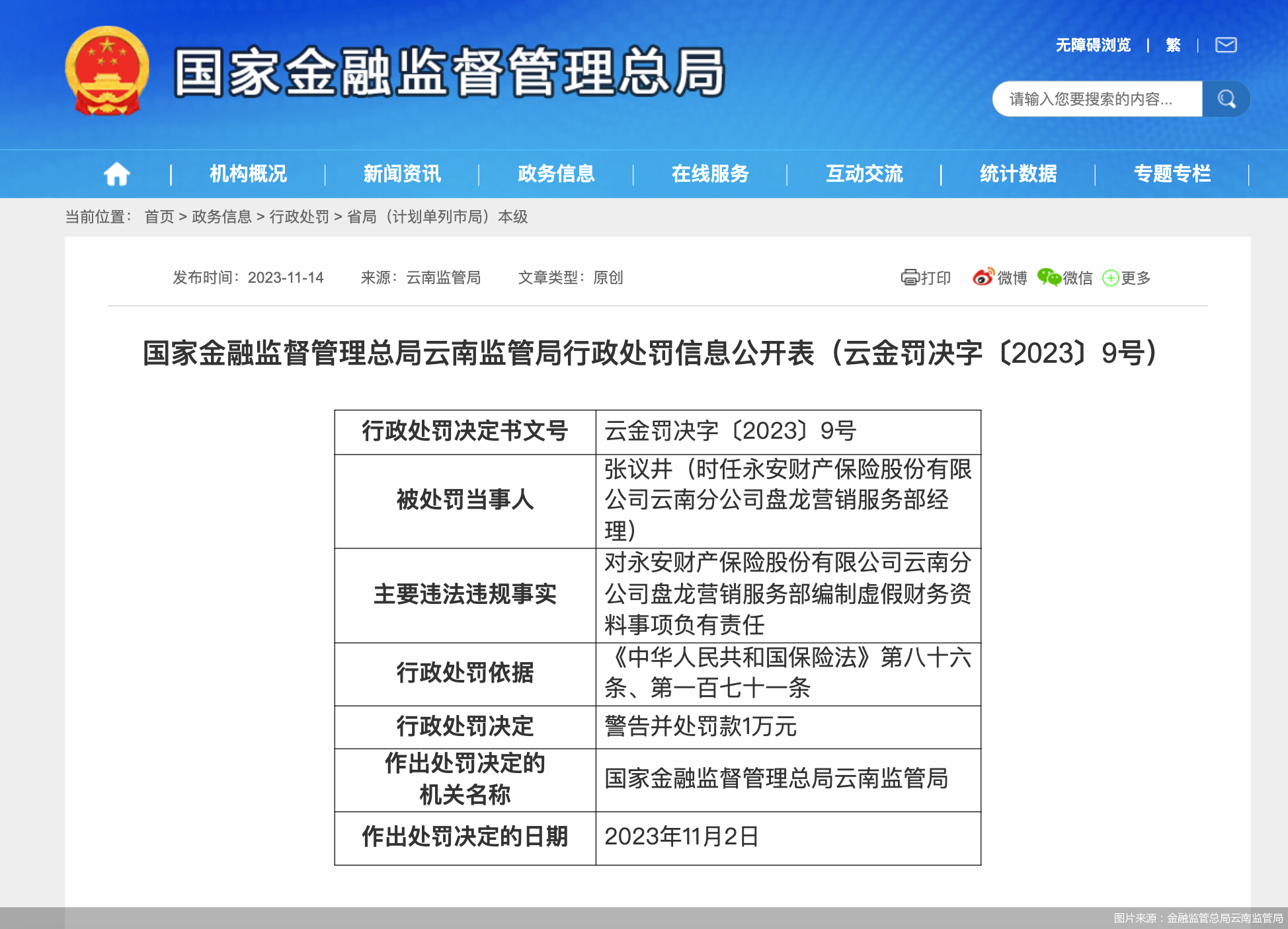 图片来源：金融监管总局云南监管局