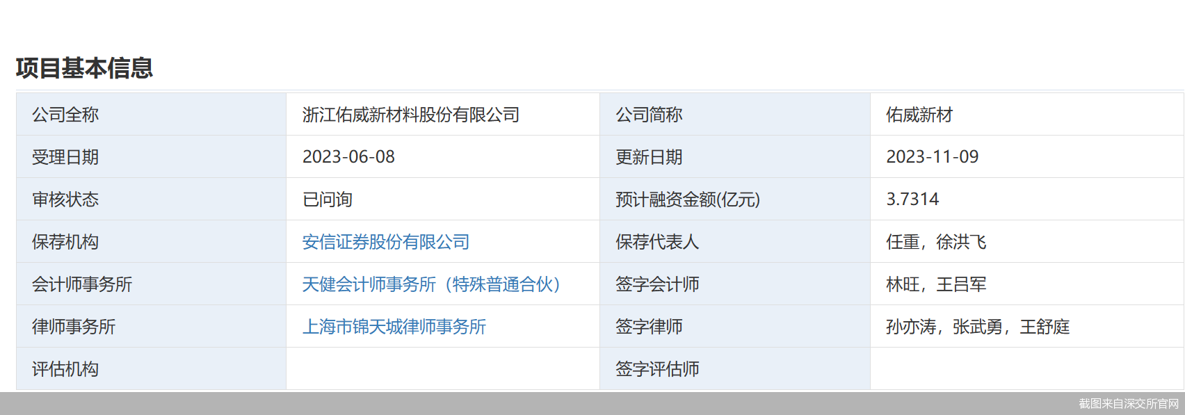 截图来自深交所官网