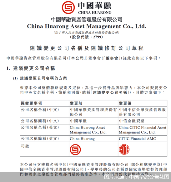 图片来源：中国华融公告截图