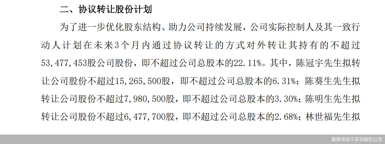 截图来自于茶花股份公告