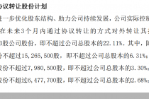 不超22.11%！茶花股份实控人方要大比例减持