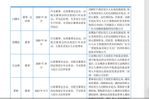 尚水智能科创板IPO的三大关注点