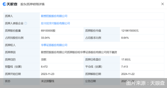 图片来源：天眼查