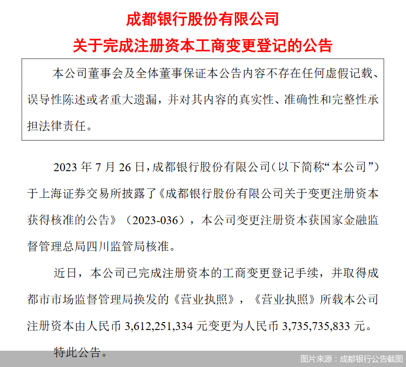 图片来源：成都银行公告截图