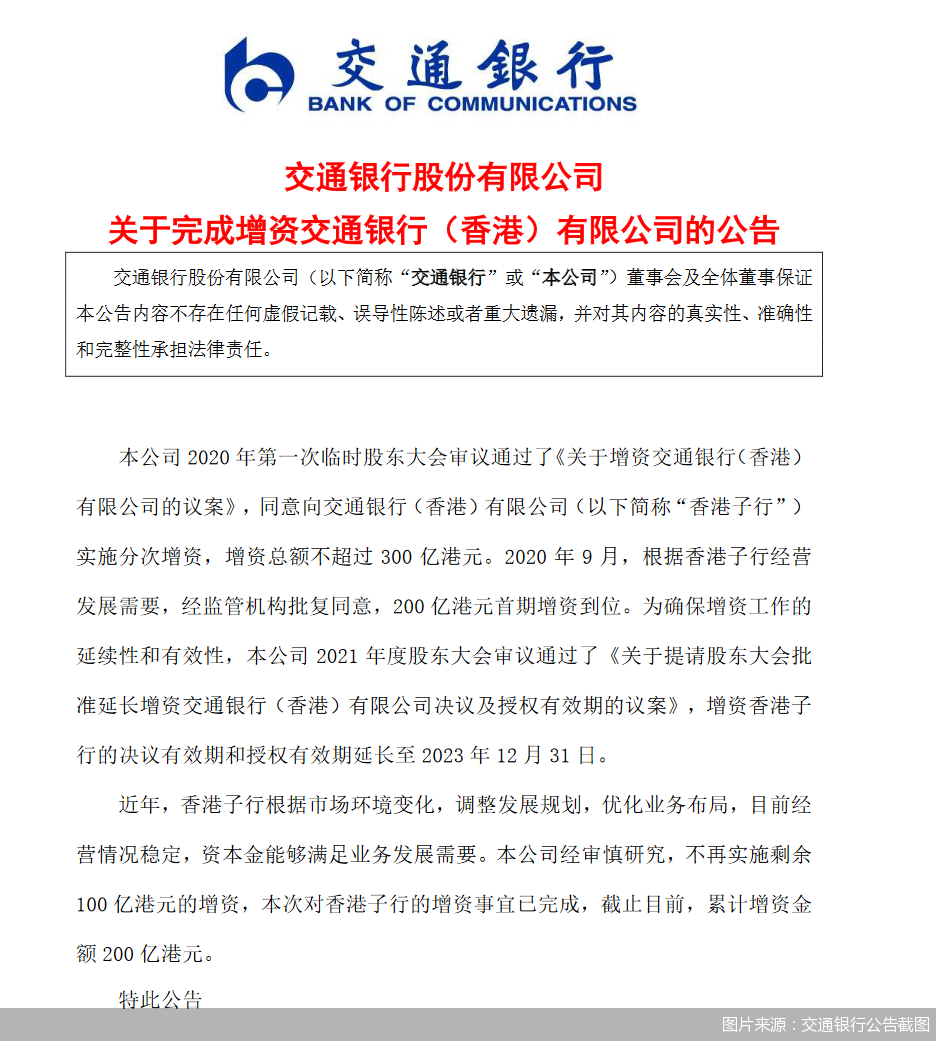 图片来源：交通银行公告截图