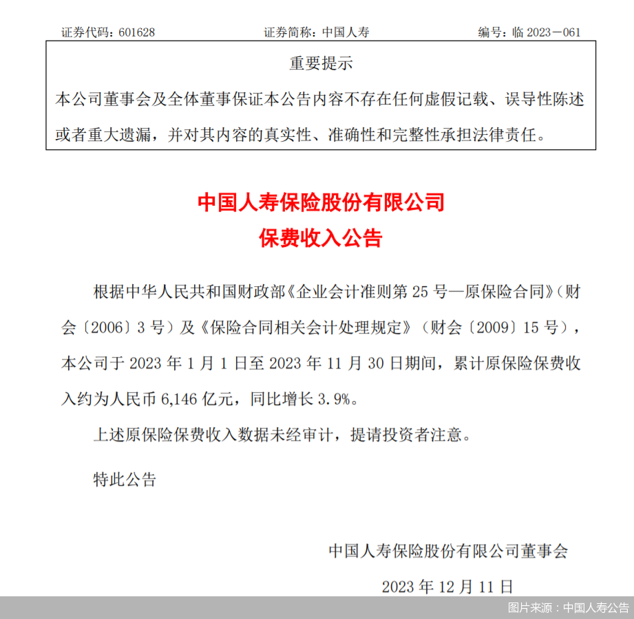 图片来源：中国人寿公告