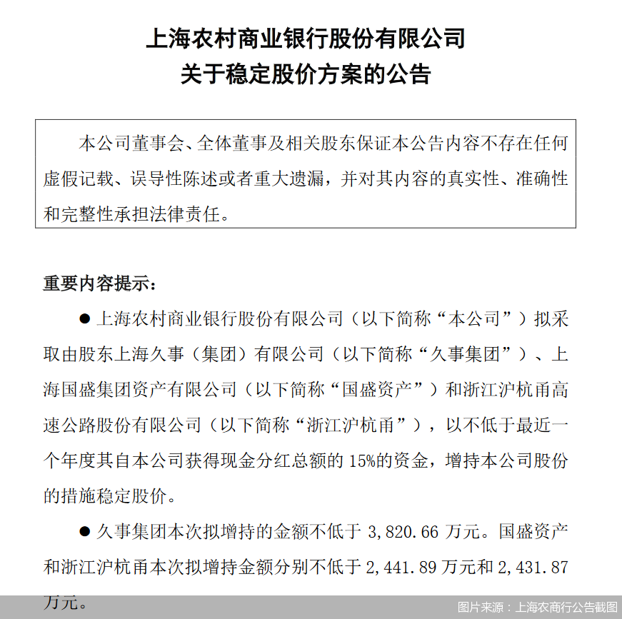 图片来源:上海农商行公告截图