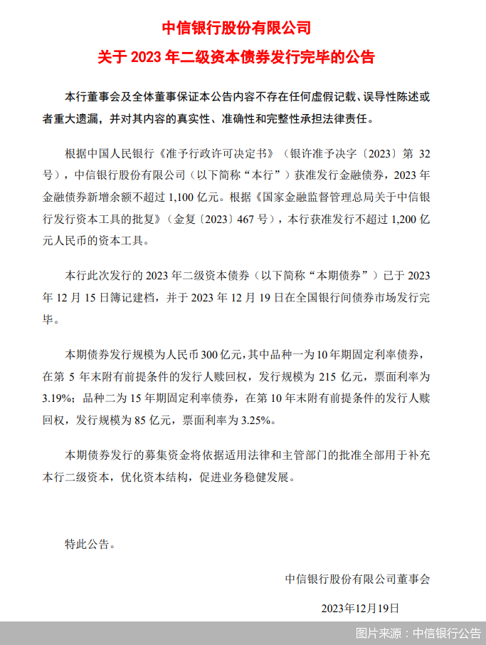 图片来源：中信银行公告