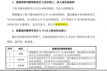 赢双科技IPO背后的供应商疑点