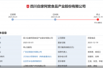 又有食品企业IPO撤单 阿宽食品冲A告败