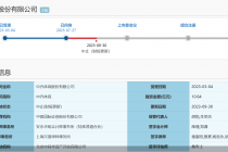 “吃穿住”撤单不断 中乔体育IPO还好吗