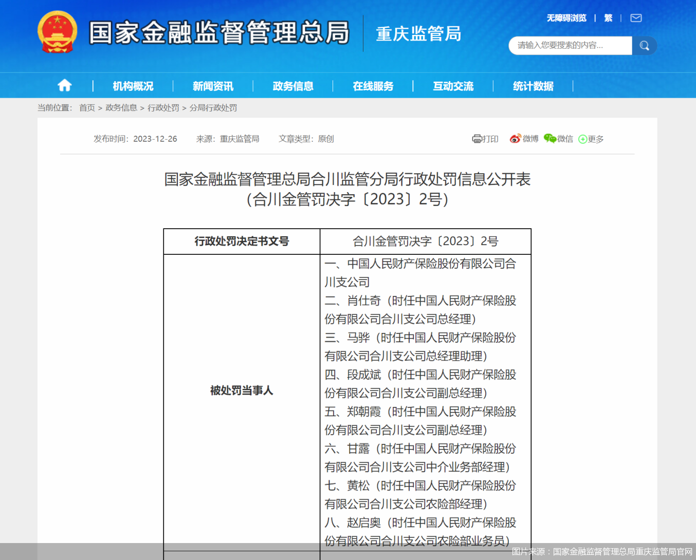 图片来源：国家金融监督管理总局重庆监管局官网
