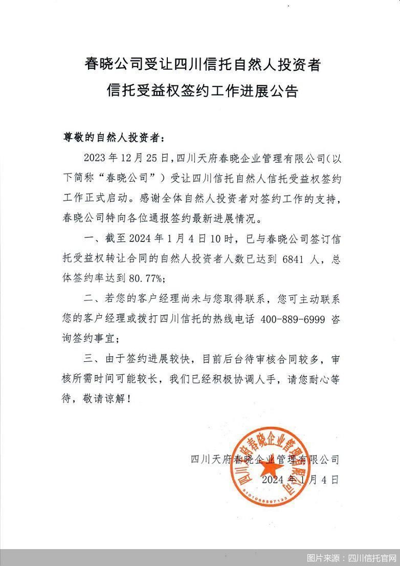 图片来源：四川信托官网