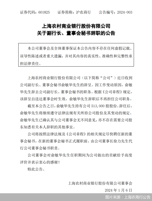 图片来源：上海农商行公告