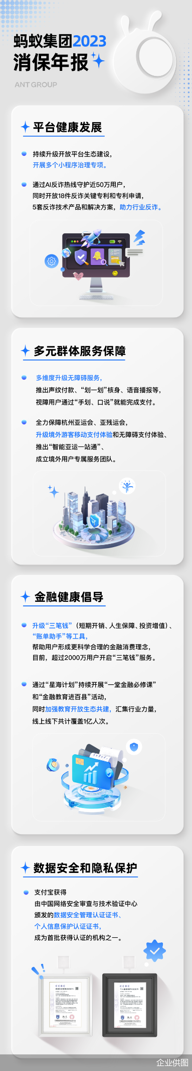 蚂蚁集团发布2023年消保年报：开展恶意营销治理等多个专项行动