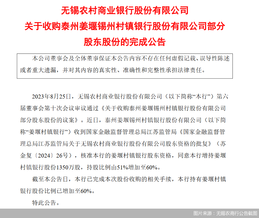 图片来源：无锡农商行公告截图