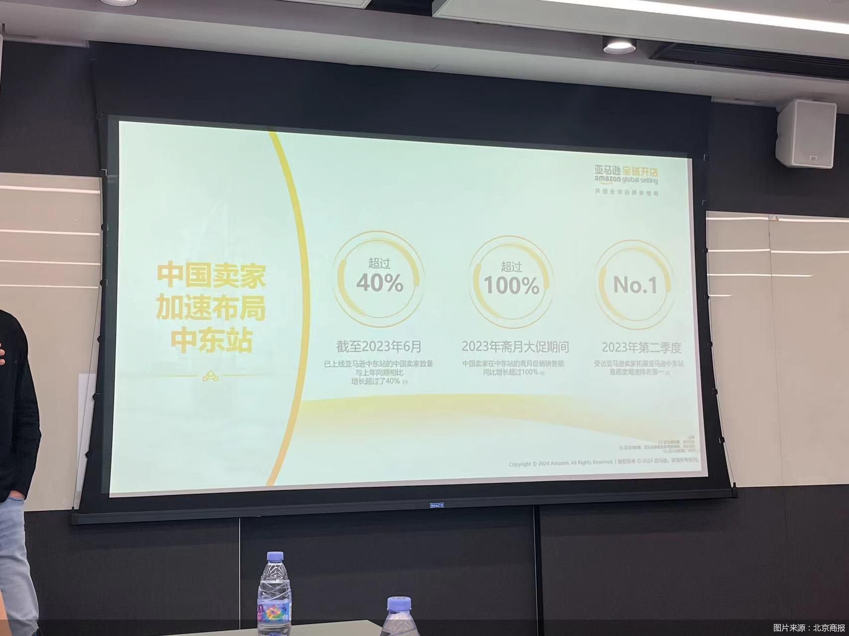 图片来源：北京商报