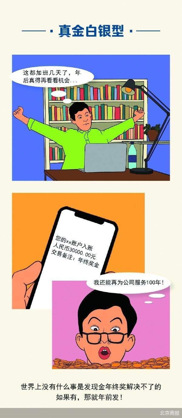 北京商报