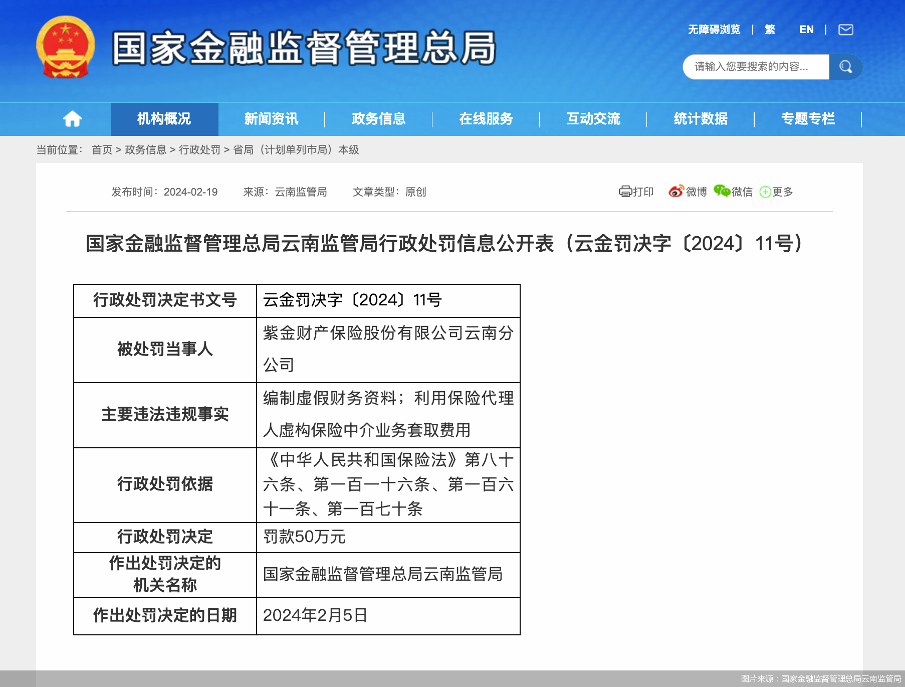 图片来源：国家金融监督管理总局云南监管局