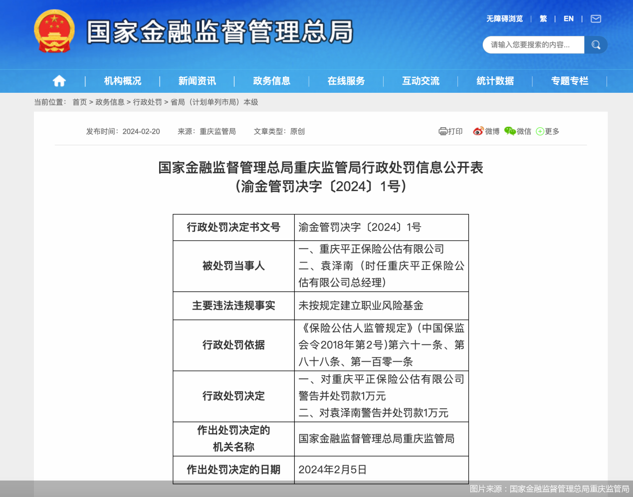 图片来源：国家金融监督管理总局重庆监管局
