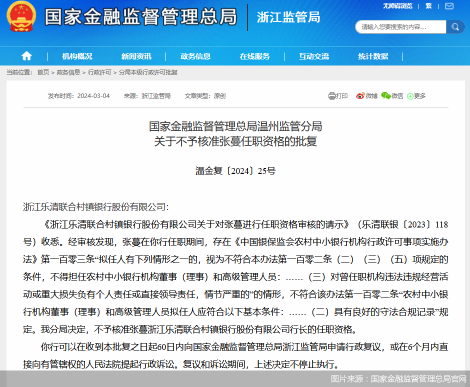 图片来源：国家金融监督管理总局官网