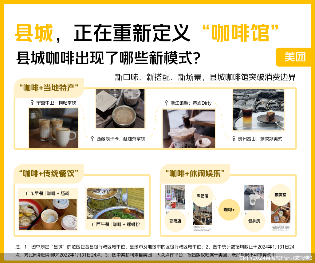 美团《2024县城咖啡新业态报告》
