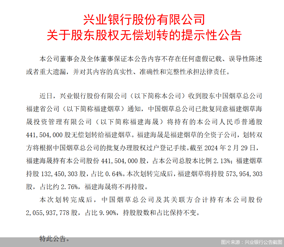 图片来源:兴业银行公告截图