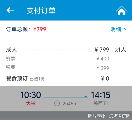图片来源：受访者供图