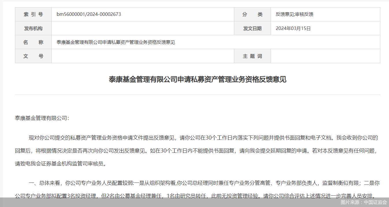 图片来源:中国证监会