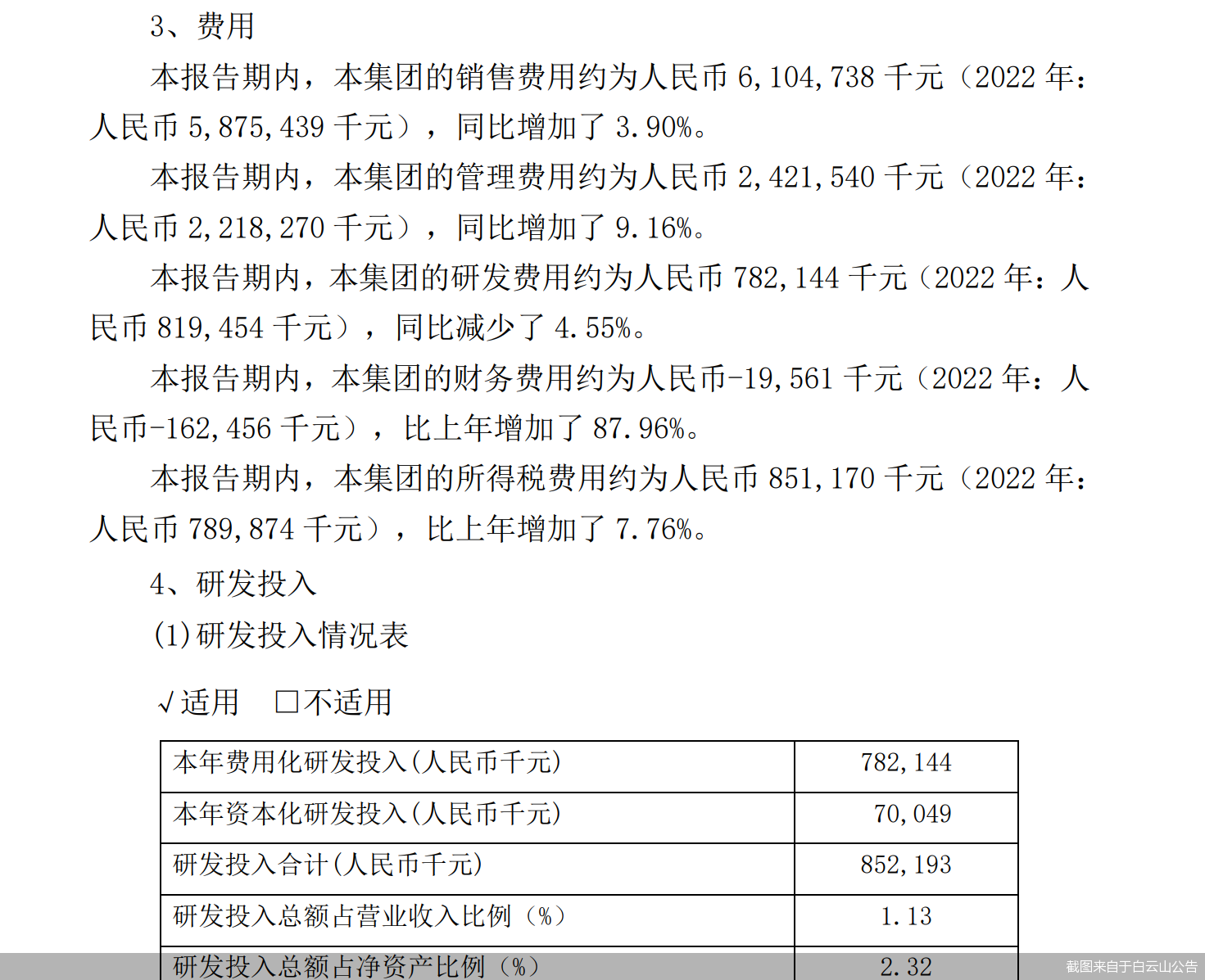 截图来自于白云山公告