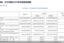“喜忧参半”的方大系