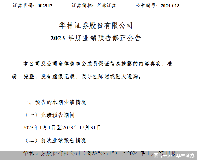图片来源：华林证券