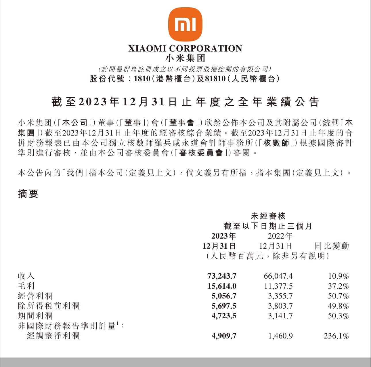 小米