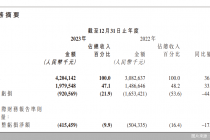 亏损收窄，第四范式的“春天”到了吗